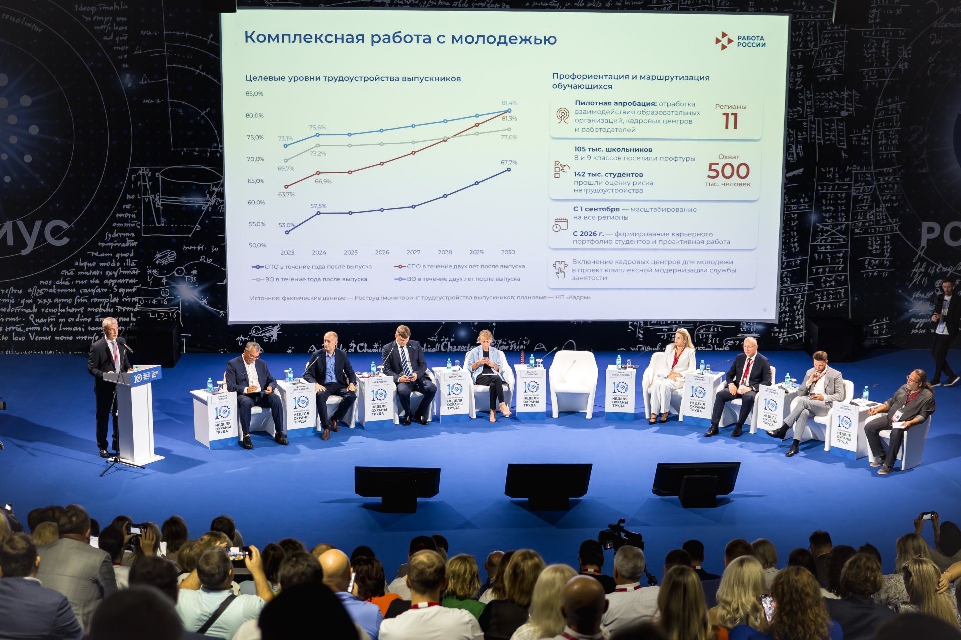 Тысячный по счету кадровый центр под брендом «Работа России» откроется в 2025 году